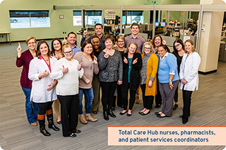 Hub Team